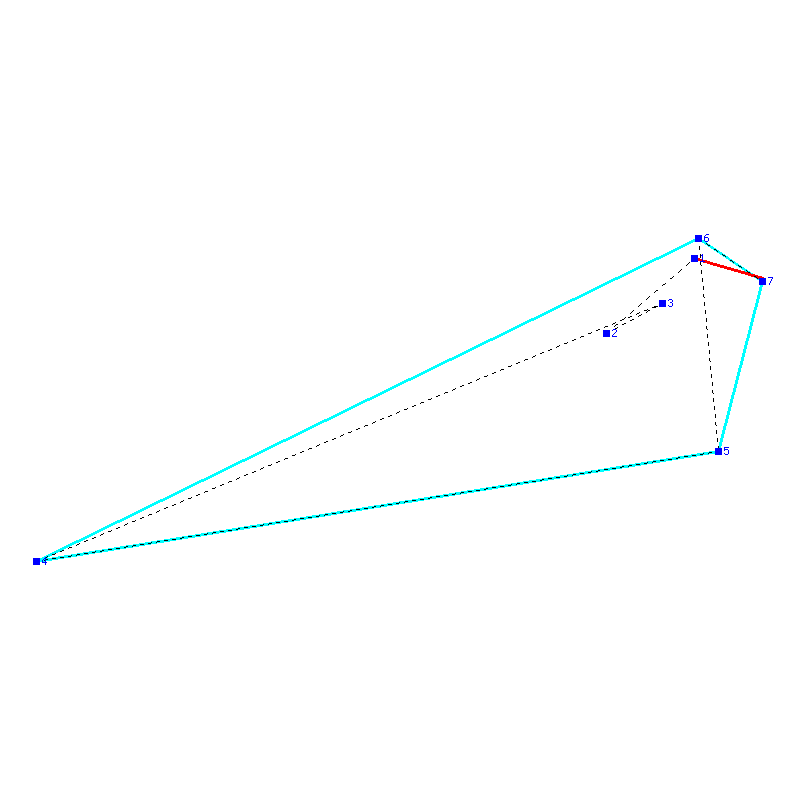 Flugauswertung